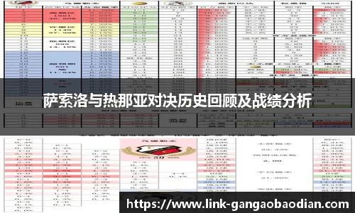 萨索洛与热那亚对决历史回顾及战绩分析